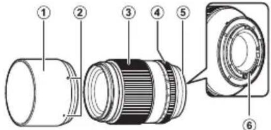 FUJIFILM Fujinon XF90mm F2 R LM WR - Pour vous sécurité - 9