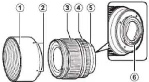 FUJIFILM Fujinon XF90mm F2 R LM WR - Pour vous sécurité - 16