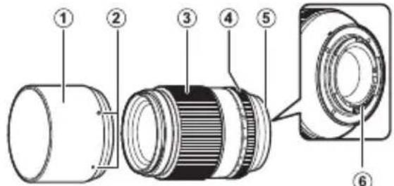 FUJIFILM Fujinon XF90mm F2 R LM WR - Pour vous sécurité - 6