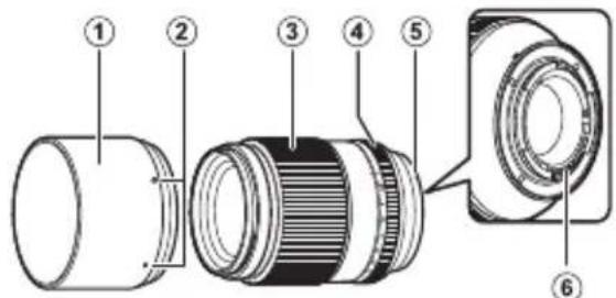 FUJIFILM Fujinon XF90mm F2 R LM WR - KoIbUO dHaΦparMbI - 15