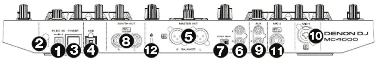 DENON MC4000 - Pannello posteriore - 1