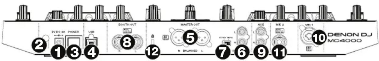 DENON MC4000 - Rear Panel - 1