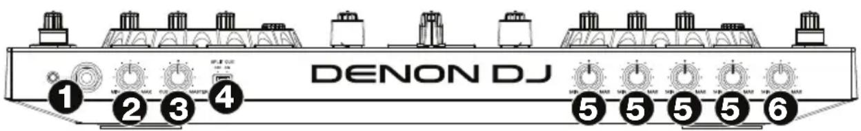 DENON MC4000 - Panneau avant - 1