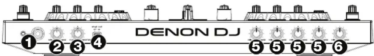 DENON MC4000 - Vorderseite - 1