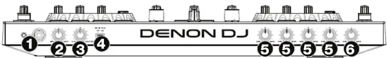 DENON MC4000 - Front Panel - 1