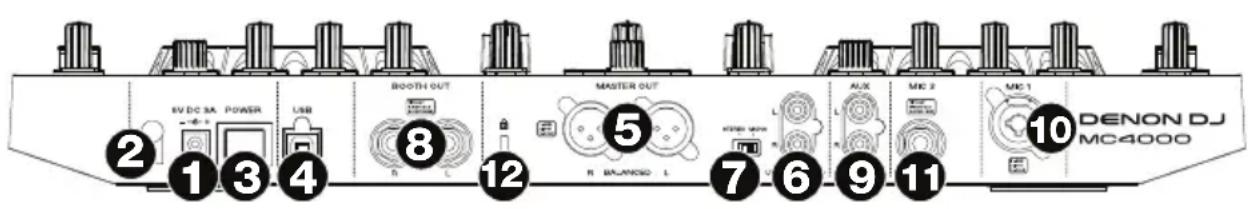 DENON MC4000 - Panneau arrête - 1
