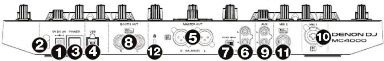 DENON MC4000 - Rückseite - 1