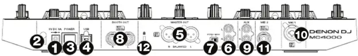 DENON MC4000 - Paneltrasero - 1