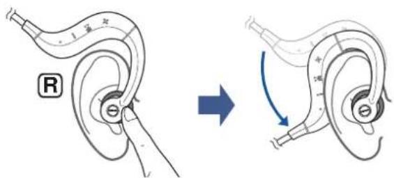 DENON AHC160W - Soulevez les parties de crochet du casque audio audressus des oreilles, puis accrochez-les derriere les oreilles comme le montre la figure. - 1