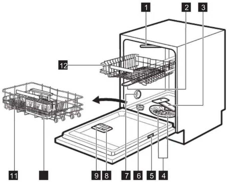 AEG FSE83617P - 3.PRODUCT DESCRIPTION - 1