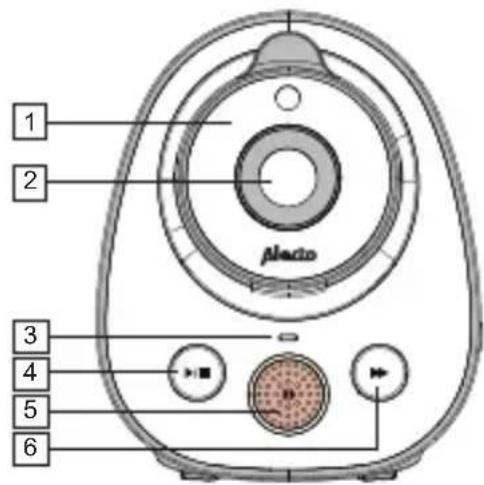 ALECTO DVM150 - BABY-UNIT: - 1