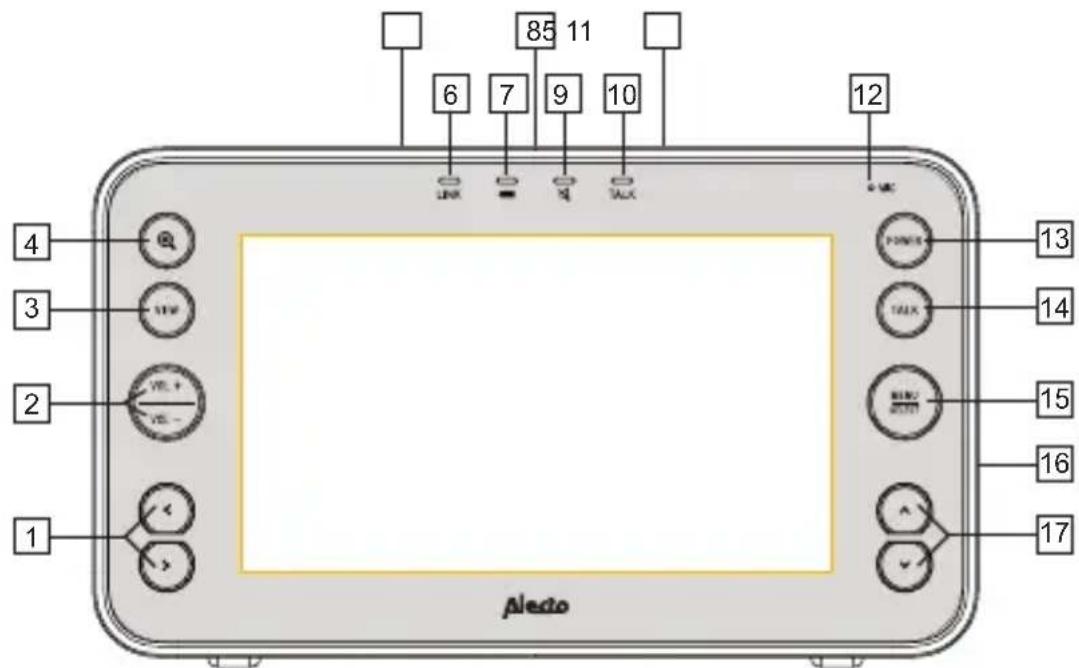 ALECTO DVM150 - OUDER-UNIT: - 1