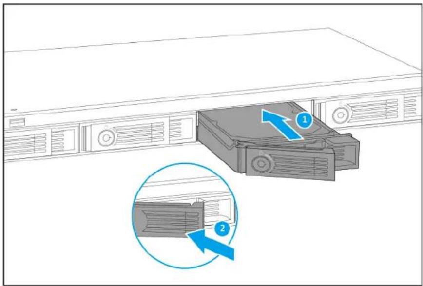 QNAP TR004U - Important - 3