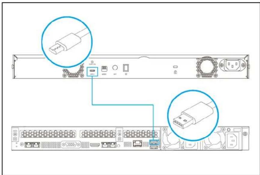 QNAP TR004U - Avertissement - 1
