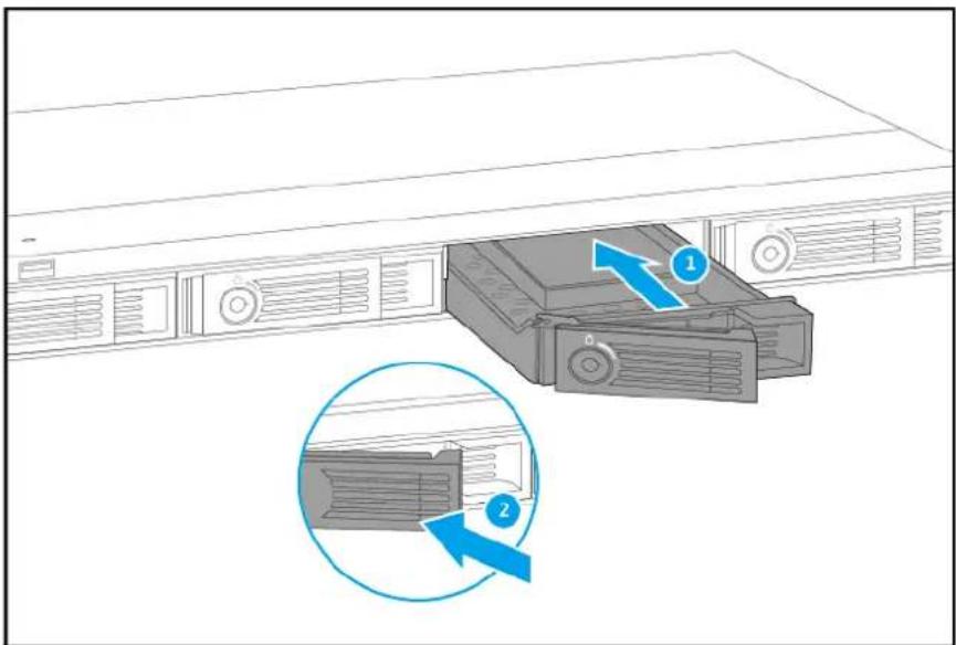 QNAP TR004U - Important - 3