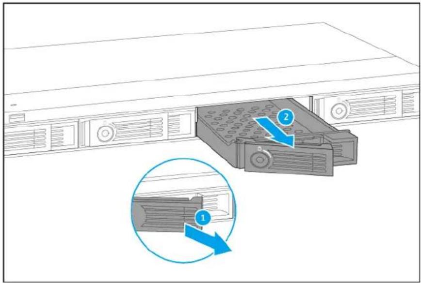 QNAP TR004U - Important - 1