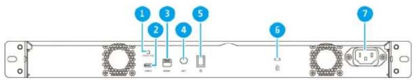 QNAP TR004U - Panneau arrière - 1