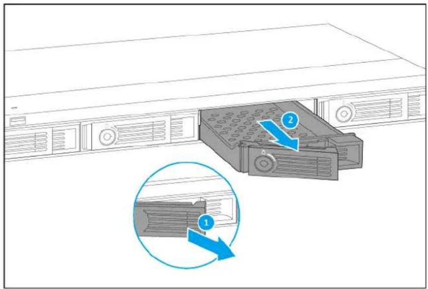 QNAP TR004U - Important - 1