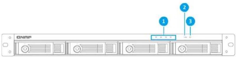 QNAP TR004U - Panneau avant - 1