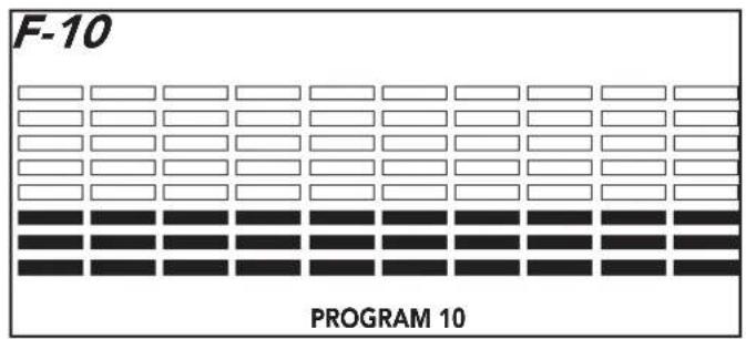 TUNTURI Star Fit C100 - E-1 - 9