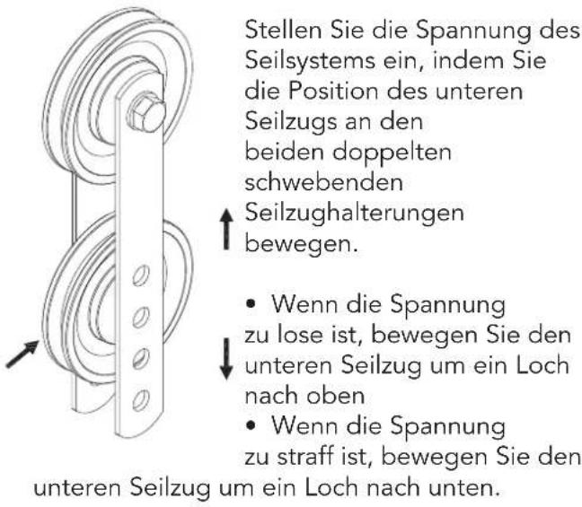 TUNTURI Home Gym HG60 - Einstellung der Seilspannung - 1