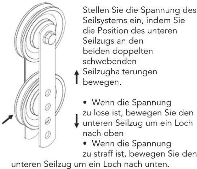 TUNTURI Home Gym HG40 - Einstellung der Seilspannung - 1