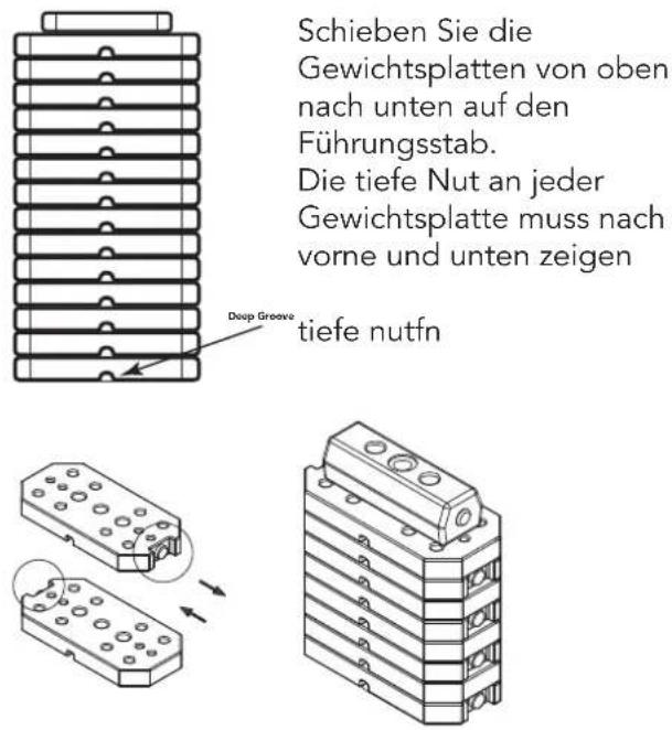 TUNTURI Home Gym HG40 - Montage der Gewichtsplatte - 1