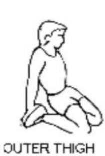 TUNTURI Cardio Fit B35 - THE WARMING UP PHASE - 3