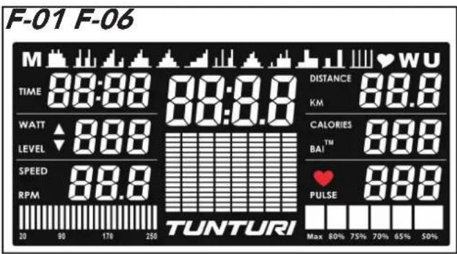 TUNTURI Performance E50 - E - 2