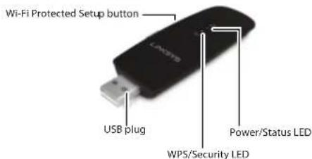 LINKSYS WUSB6300 - Features - 1