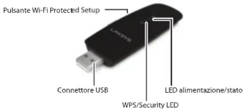 LINKSYS WUSB6300 - Funzioni - 1