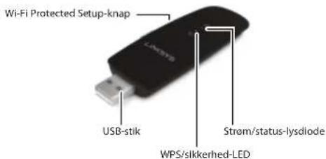 LINKSYS WUSB6300 - Funktioner - 1