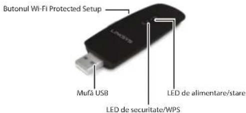 LINKSYS WUSB6300 - Characteristici - 1