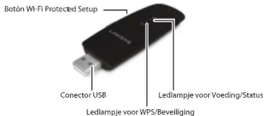 LINKSYS WUSB6300 - \section*{Caracteristicas} - 1