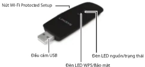 LINKSYS WUSB6300 - Dac diem - 1
