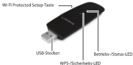 LINKSYS WUSB6300 - Merkmale - 1