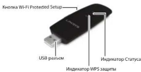 LINKSYS WUSB6300 - Oco6eHHoCTn - 1