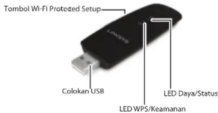 LINKSYS WUSB6300 - Fitur - 1