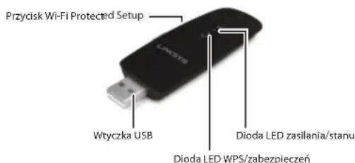 LINKSYS WUSB6300 - Funkcje - 1