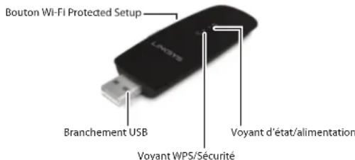 LINKSYS WUSB6300 - Fonctions - 1