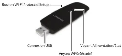 LINKSYS WUSB6300 - \section*{Caracteristiques} - 1