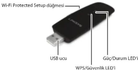 LINKSYS WUSB6300 - Özellikler - 1