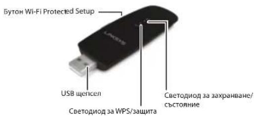LINKSYS WUSB6300 - DyHKUIN - 1