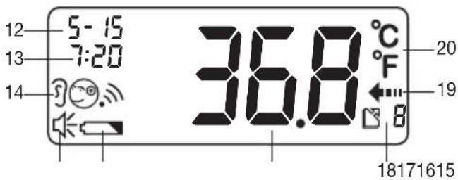 BEURER FT 70 - Gerätebeschreibung - 3