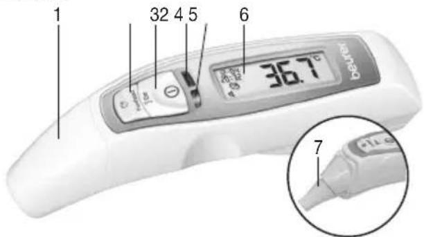 BEURER FT 70 - Description de l'appareil - 1