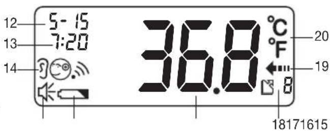 BEURER FT 70 - Descripción del aparato - 3