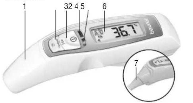 BEURER FT 70 - Cihaz açıklaması - 1