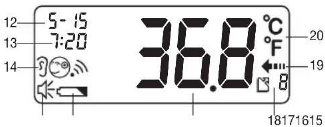 BEURER FT 70 - Unit description - 3