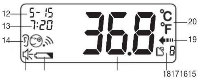 BEURER FT 70 - Cihaz açıklaması - 3
