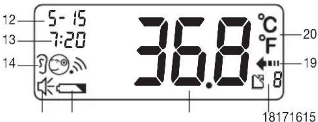 BEURER FT 70 - Description de l'appareil - 3